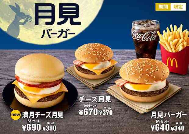 今食べてるものを正直に書きなさい…