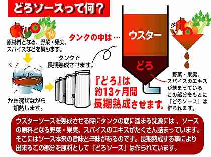 カップ焼きそば好きな人