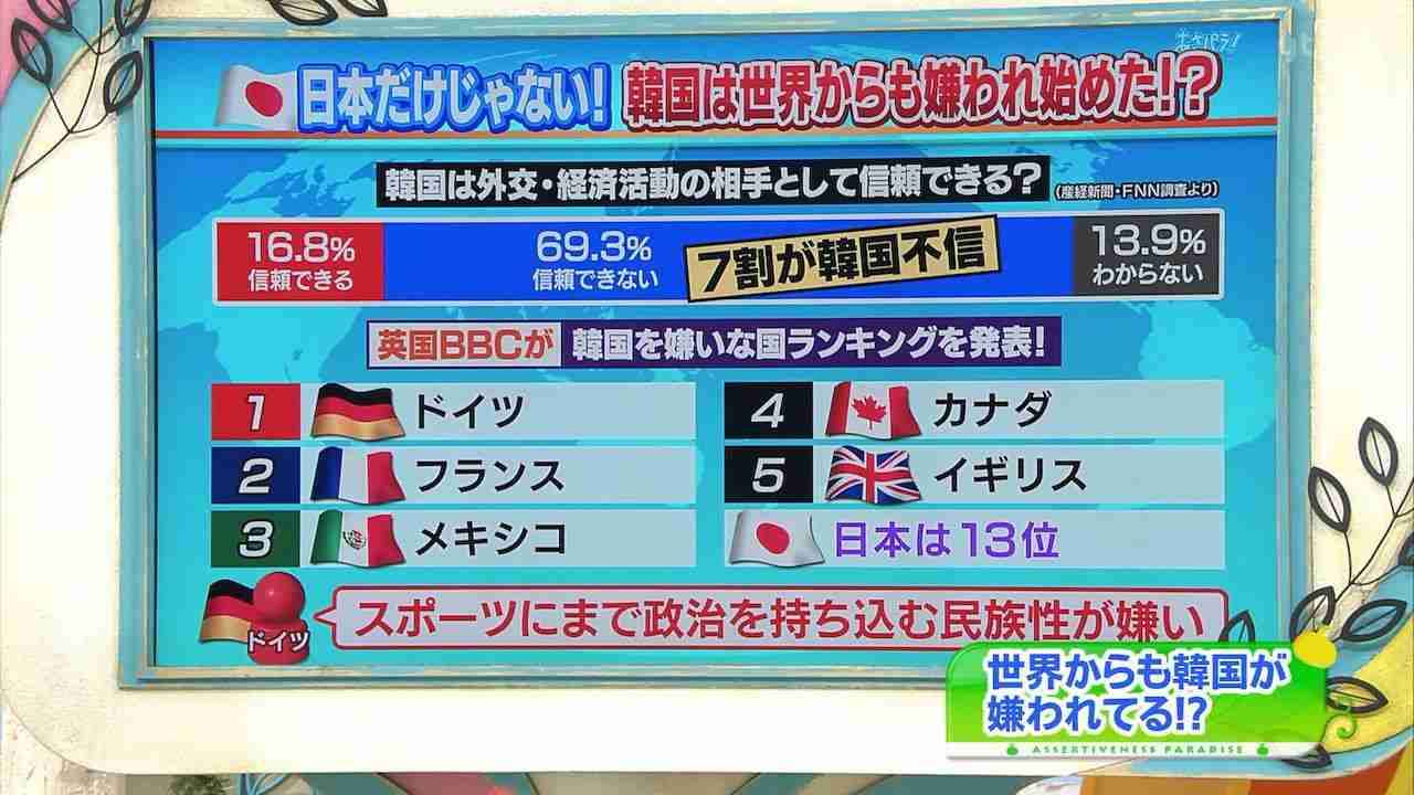 日本人のモラルは低下していると思いますか？