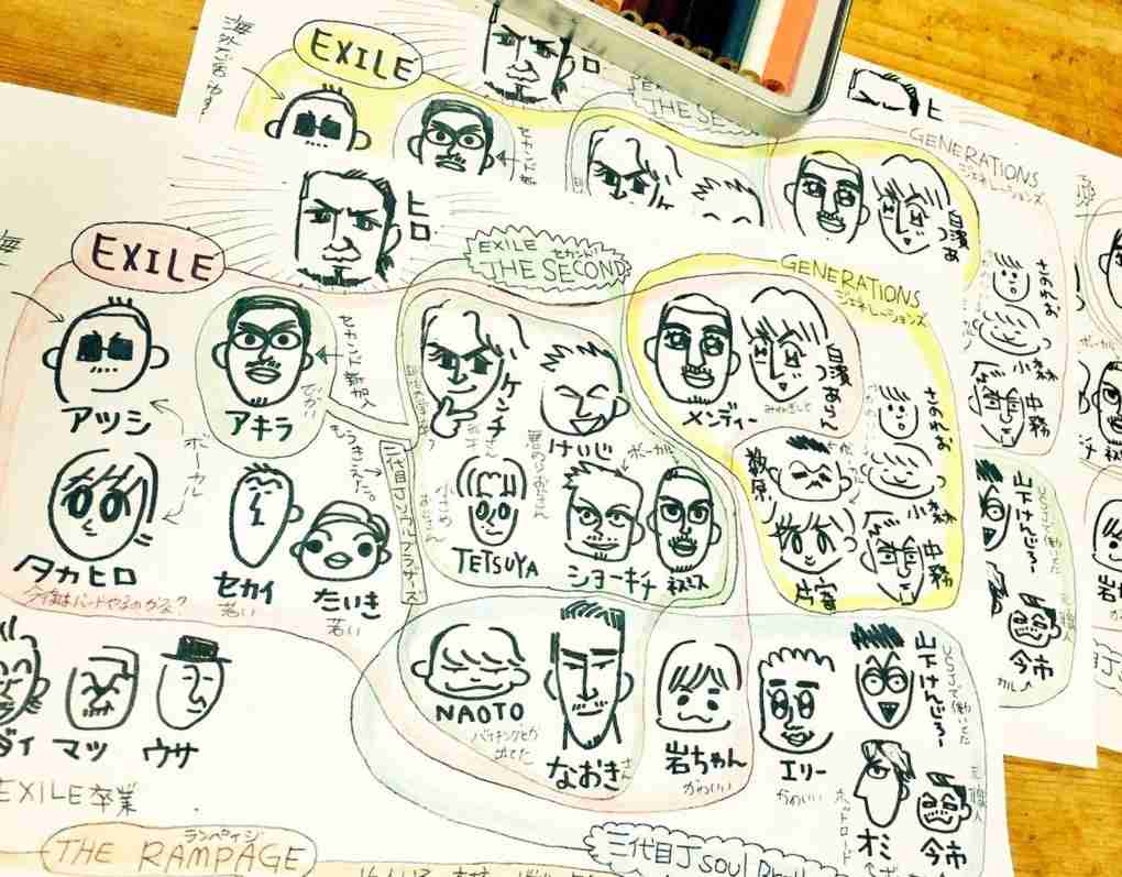 EXILEデビュー15周年、メンバー全員で祝福 ファンへメッセージ