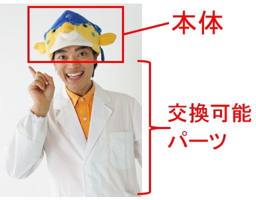 一度でいいから「素顔」が見たい芸能人ランキング