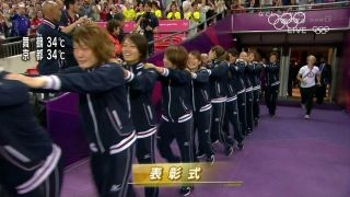 これまで見たスポーツの試合で一番好きな試合・演技