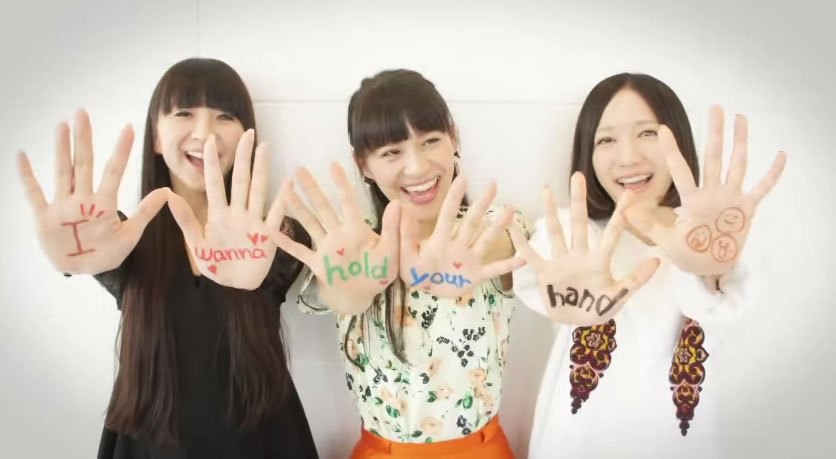 友達と遊ぶ時オシャレしますか?