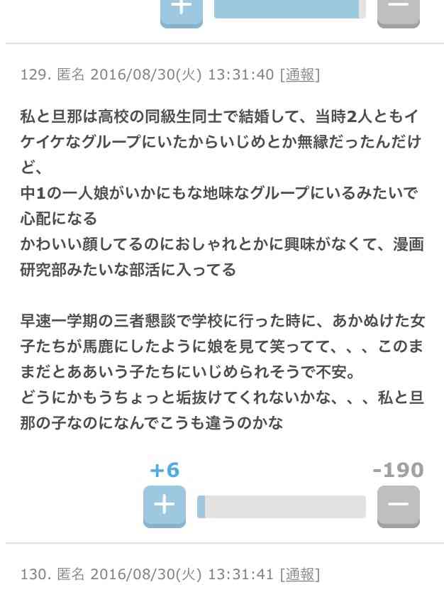 自分がイケてると思ってる人の特徴