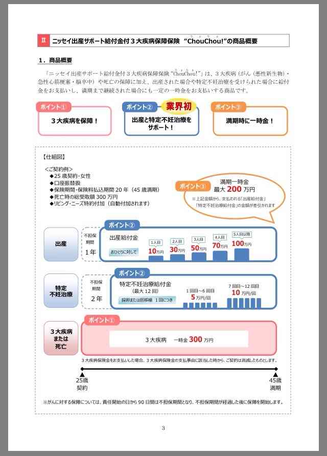 不妊治療の費用を保障する保険、来月から販売へ