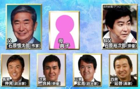 石原良純「過ぎたことは考えない人」 父、石原慎太郎の盛り土問題発言に理解