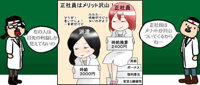 正社員ってそんなに待遇面・金銭面等いいですか?