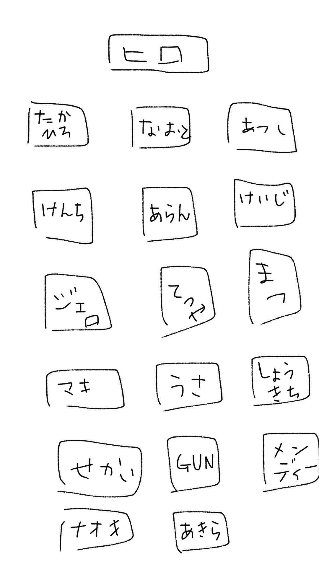 もしもEXILEが小学生だったら