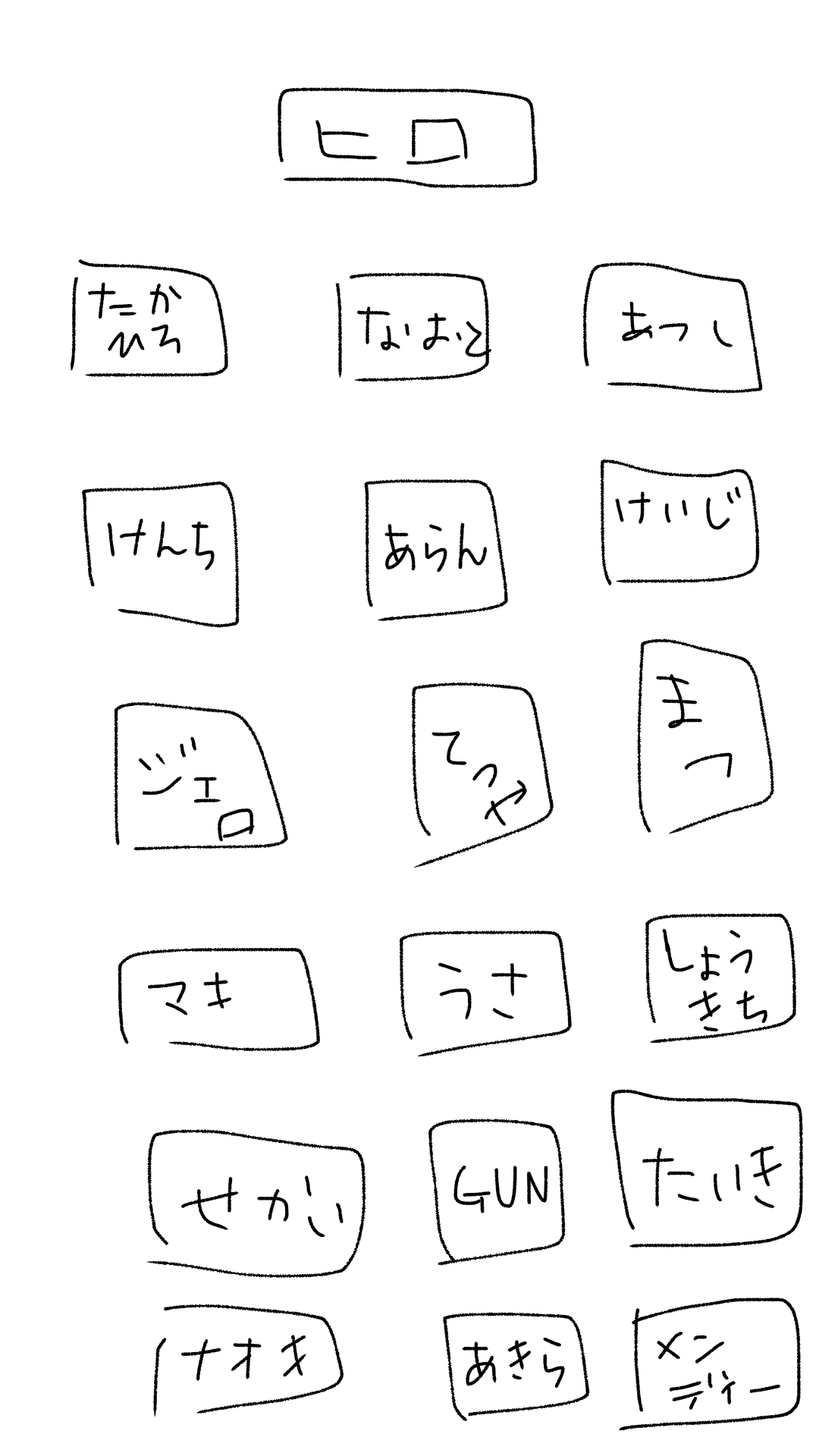 もしもEXILEが小学生だったら