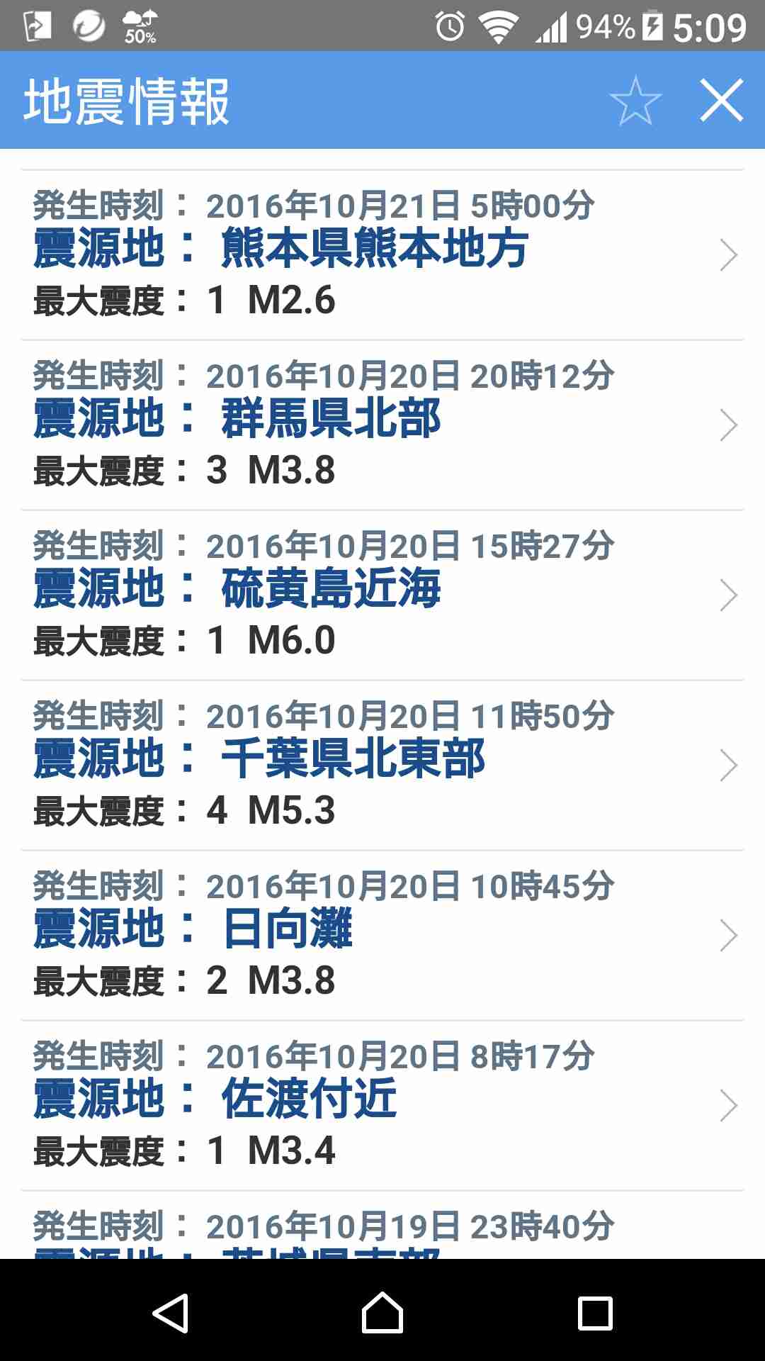 地震の前兆現象はあると思いますか？