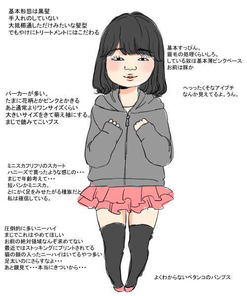 -5才を目指す方法