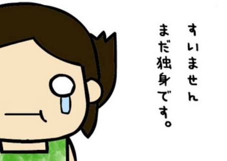 結婚願望があるのに結婚できないとどうなりますか?