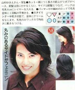 ベテラン・中堅女優が若手女優だった頃の画像を貼るトピ