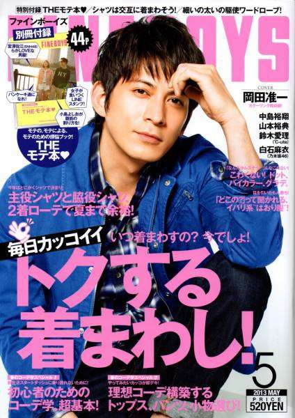 ジャニーズタレントが表紙を飾った雑誌の画像を貼るトピ