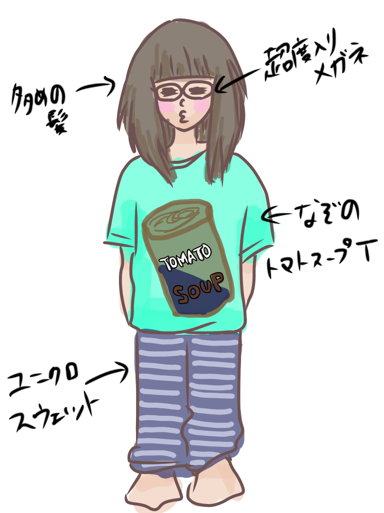 【お絵かき】いまの格好を描いてみるトピ!