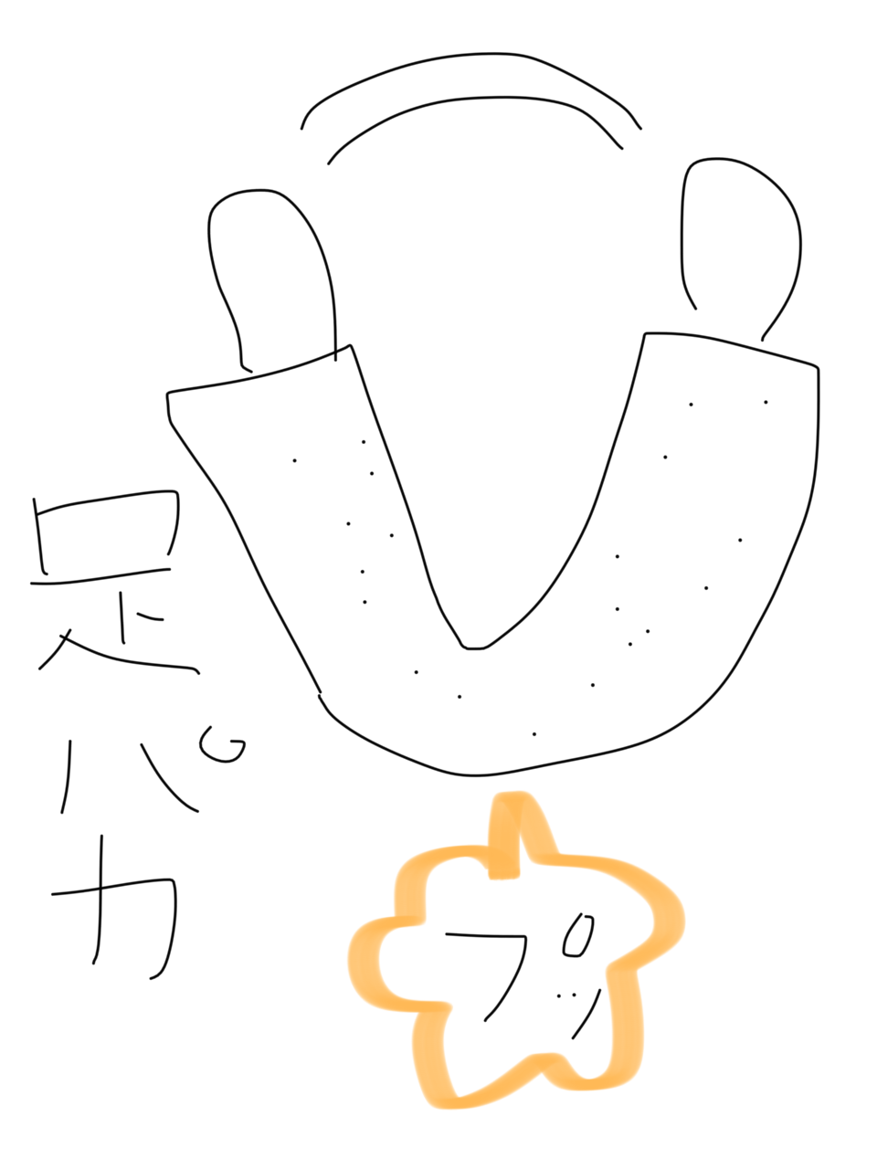 【お絵かき】いまの格好を描いてみるトピ!