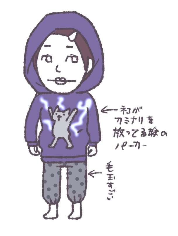 【お絵かき】いまの格好を描いてみるトピ!