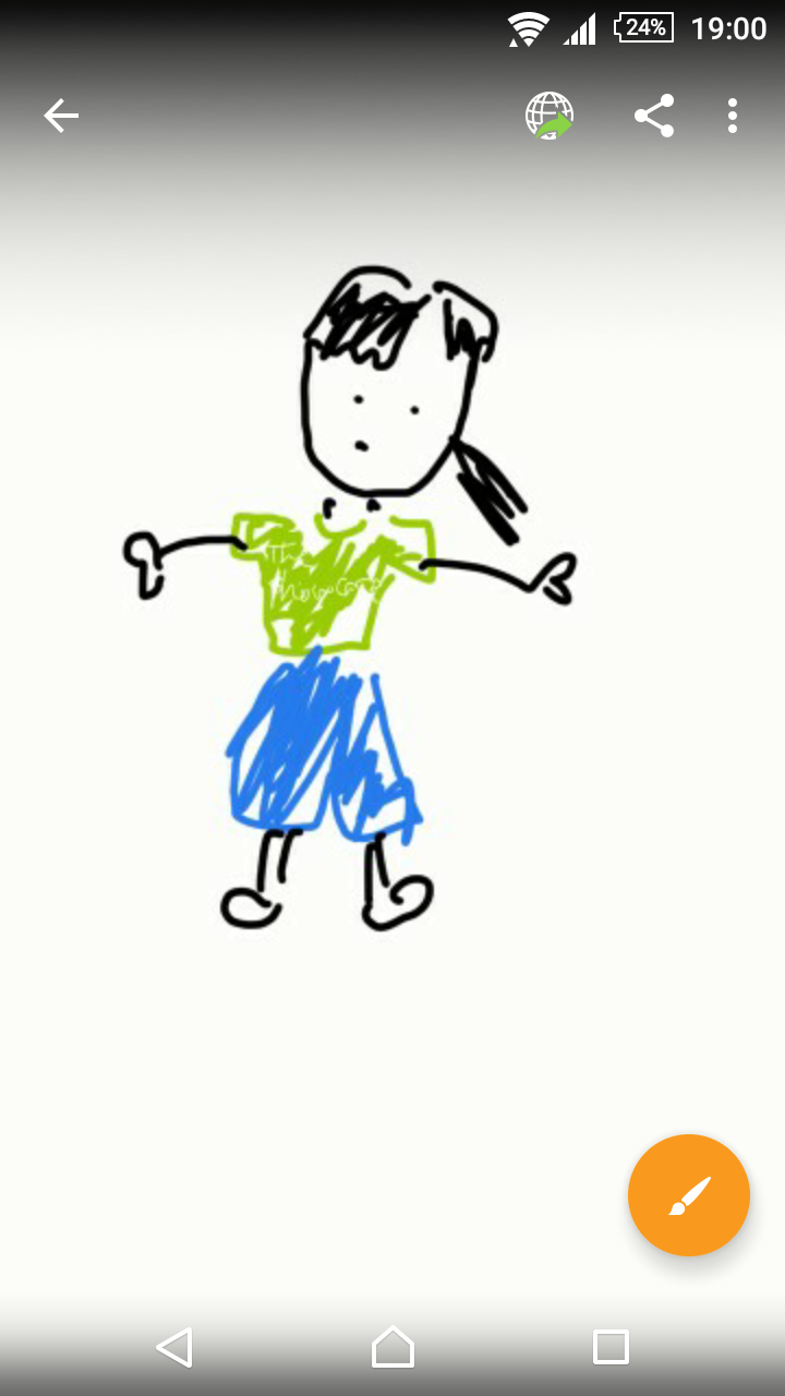【お絵かき】いまの格好を描いてみるトピ!