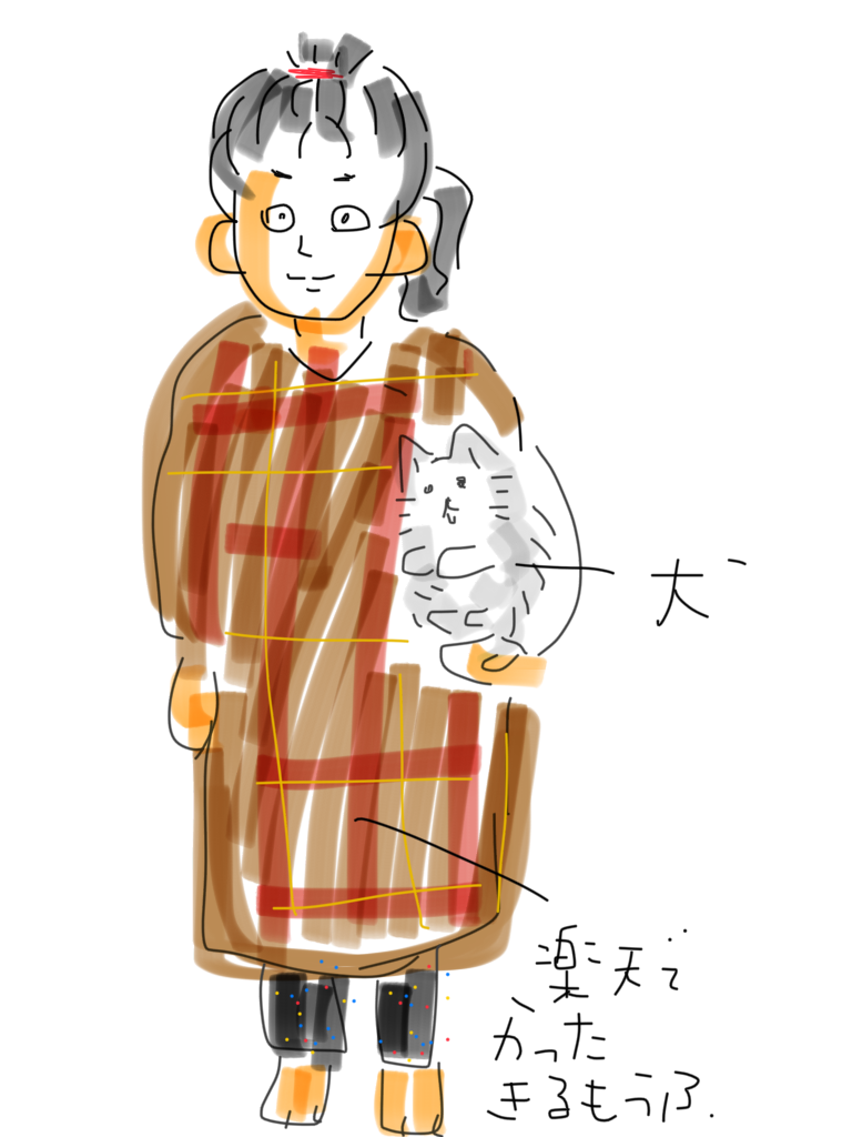 【お絵かき】いまの格好を描いてみるトピ!