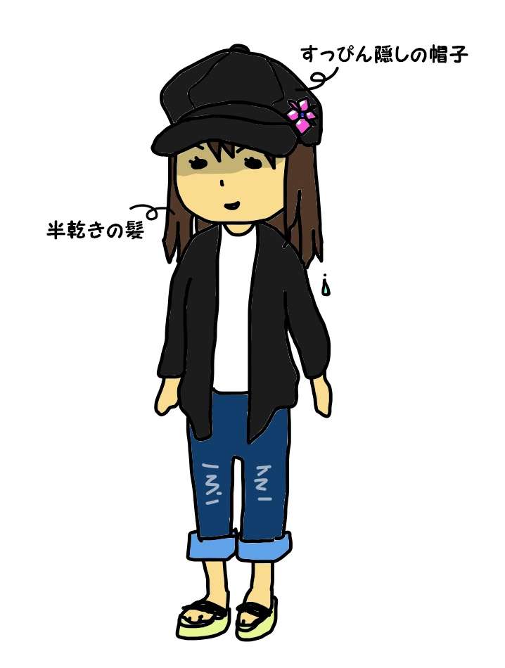 【お絵かき】いまの格好を描いてみるトピ!