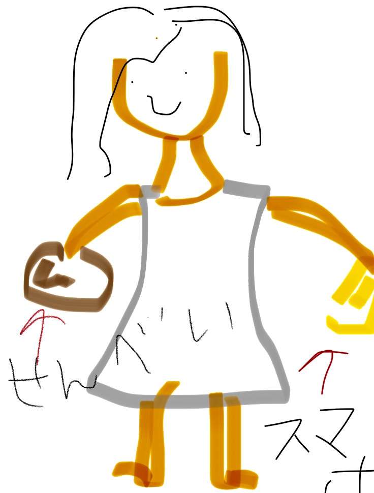 【お絵かき】いまの格好を描いてみるトピ!