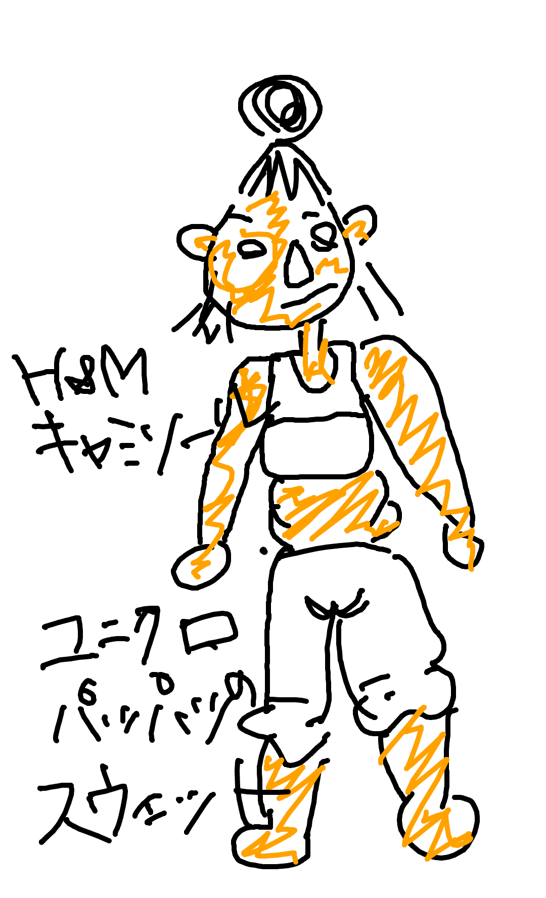 【お絵かき】いまの格好を描いてみるトピ!