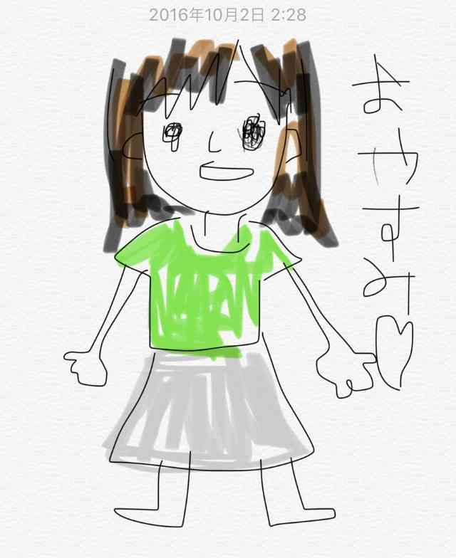 【お絵かき】いまの格好を描いてみるトピ!