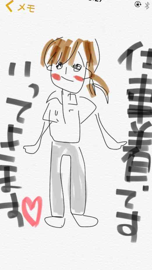 【お絵かき】いまの格好を描いてみるトピ!