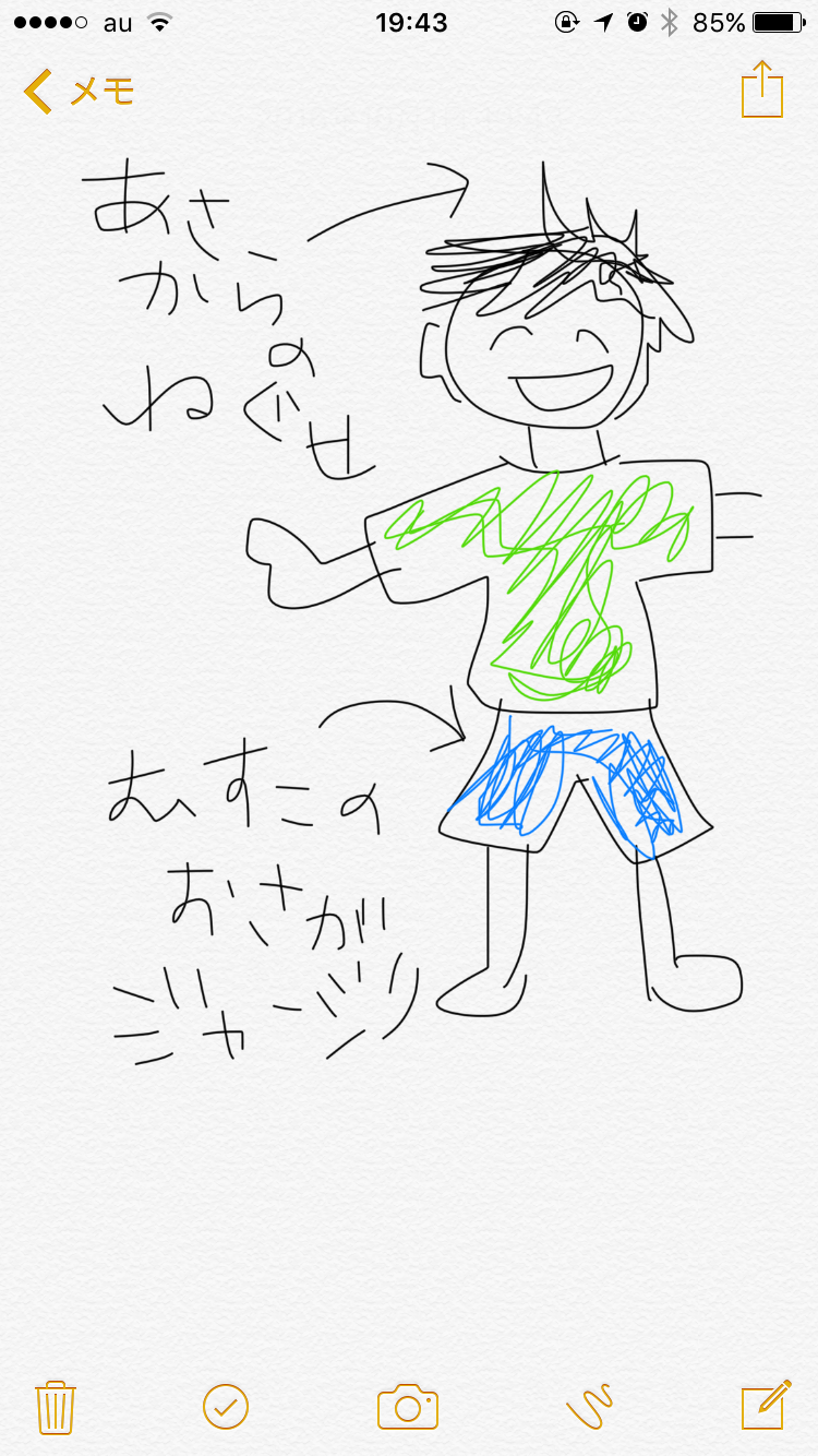 【お絵かき】いまの格好を描いてみるトピ!