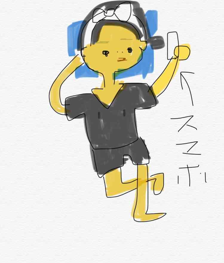 【お絵かき】いまの格好を描いてみるトピ!
