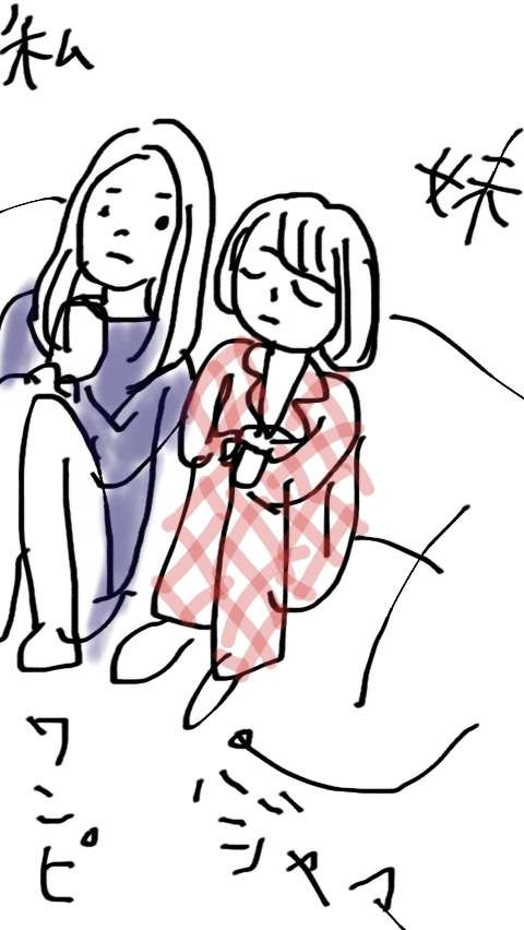 【お絵かき】いまの格好を描いてみるトピ!
