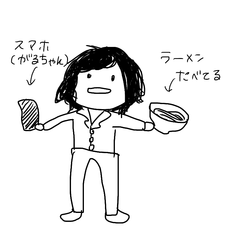 【お絵かき】いまの格好を描いてみるトピ!