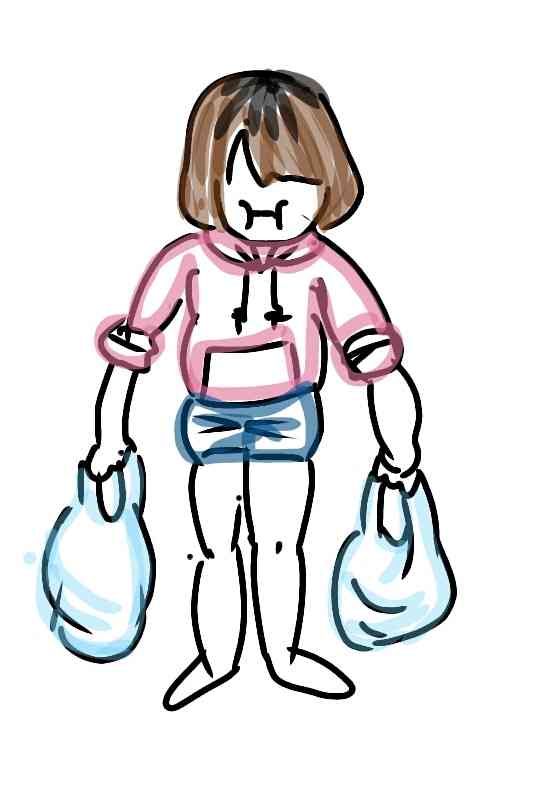 【お絵かき】いまの格好を描いてみるトピ!