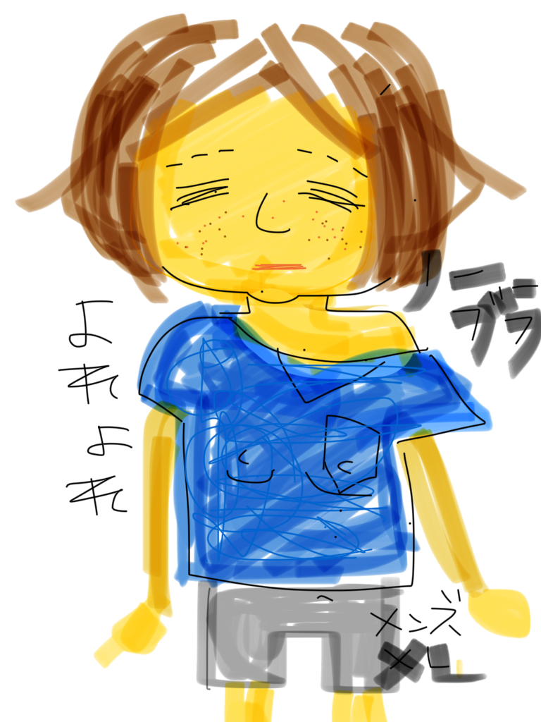 【お絵かき】いまの格好を描いてみるトピ!