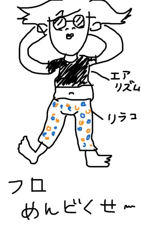 【お絵かき】いまの格好を描いてみるトピ!