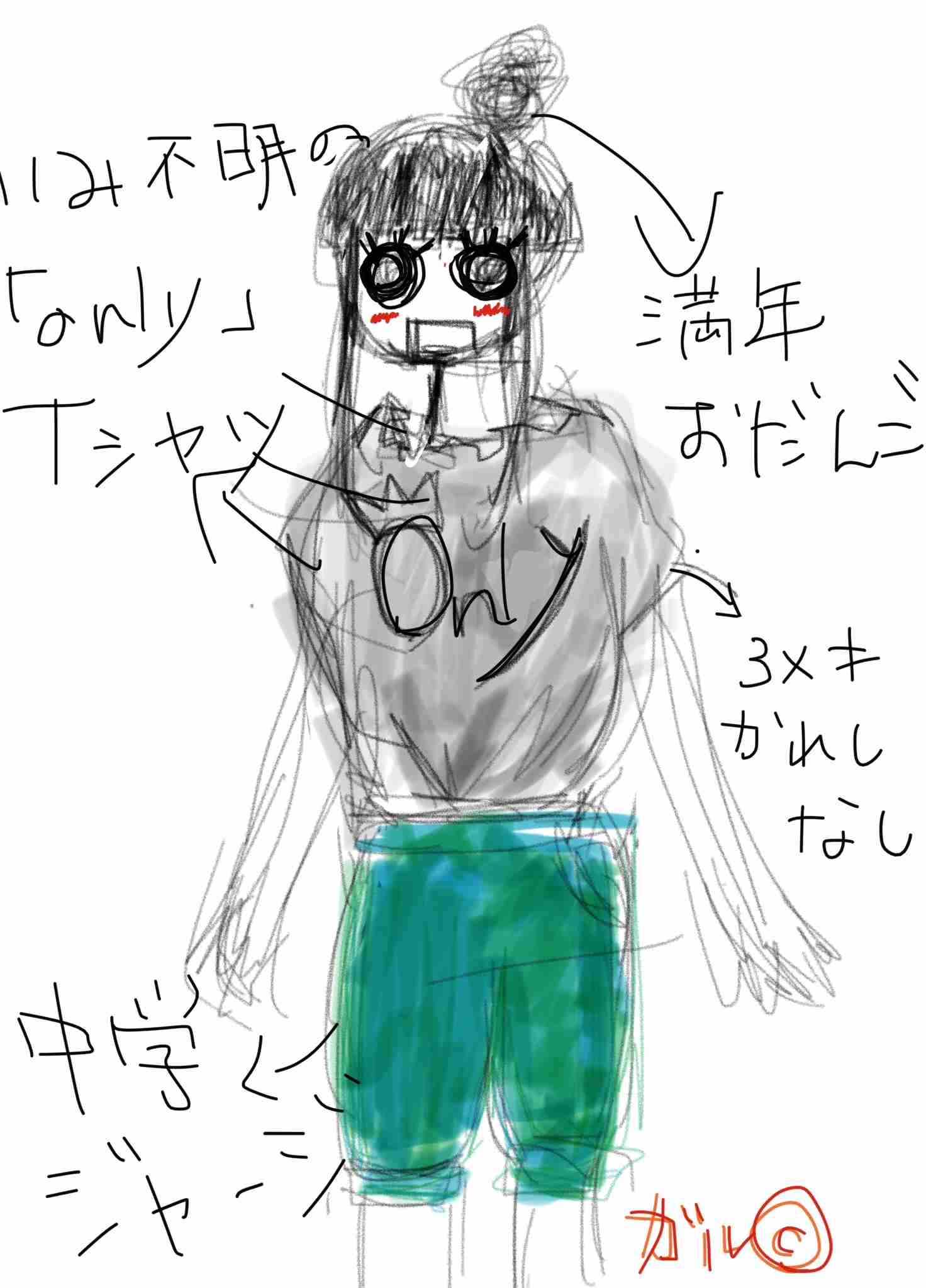 【お絵かき】いまの格好を描いてみるトピ!