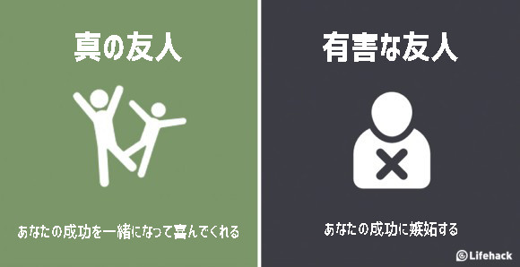 真の友人と有害な友人を見分けるのに役立つイラスト