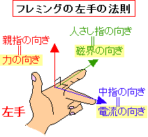 たまに思い出す授業で習った言葉