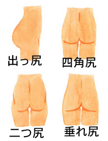 【ピーマンから桃へ】美尻を目指すトピ