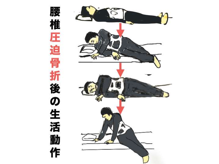 あなたのぎっくり腰の治し方！