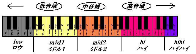 ラルクあるある