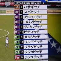 素敵だなと思う苗字(外国編)