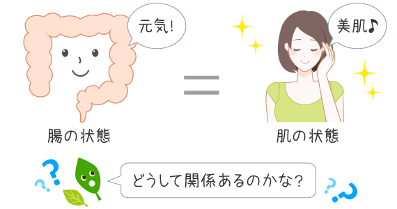 敏感肌の方