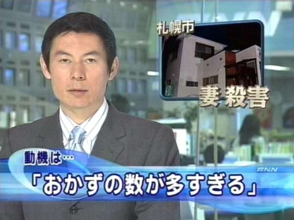 彼氏、旦那と喧嘩をしたことが無い人。