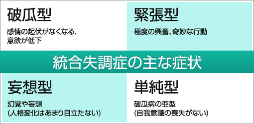 カルト教団を語ろうpart2