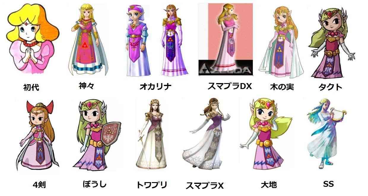 漫画、アニメに出てくる王子や王女で誰が好き？