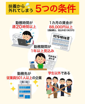 私の採用されなかったトピ