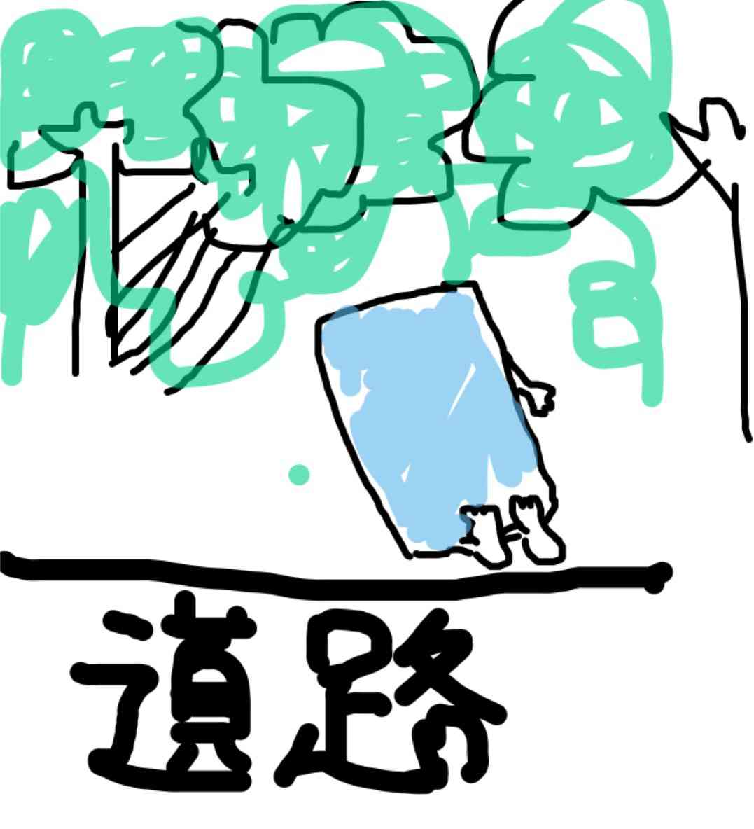 今まで経験した心霊？体験