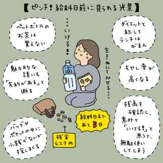 給料日前。今月お金使い過ぎた人～