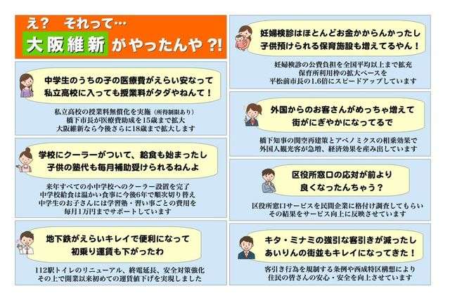 子供が医者行けない世帯は1.8％　大阪府調査